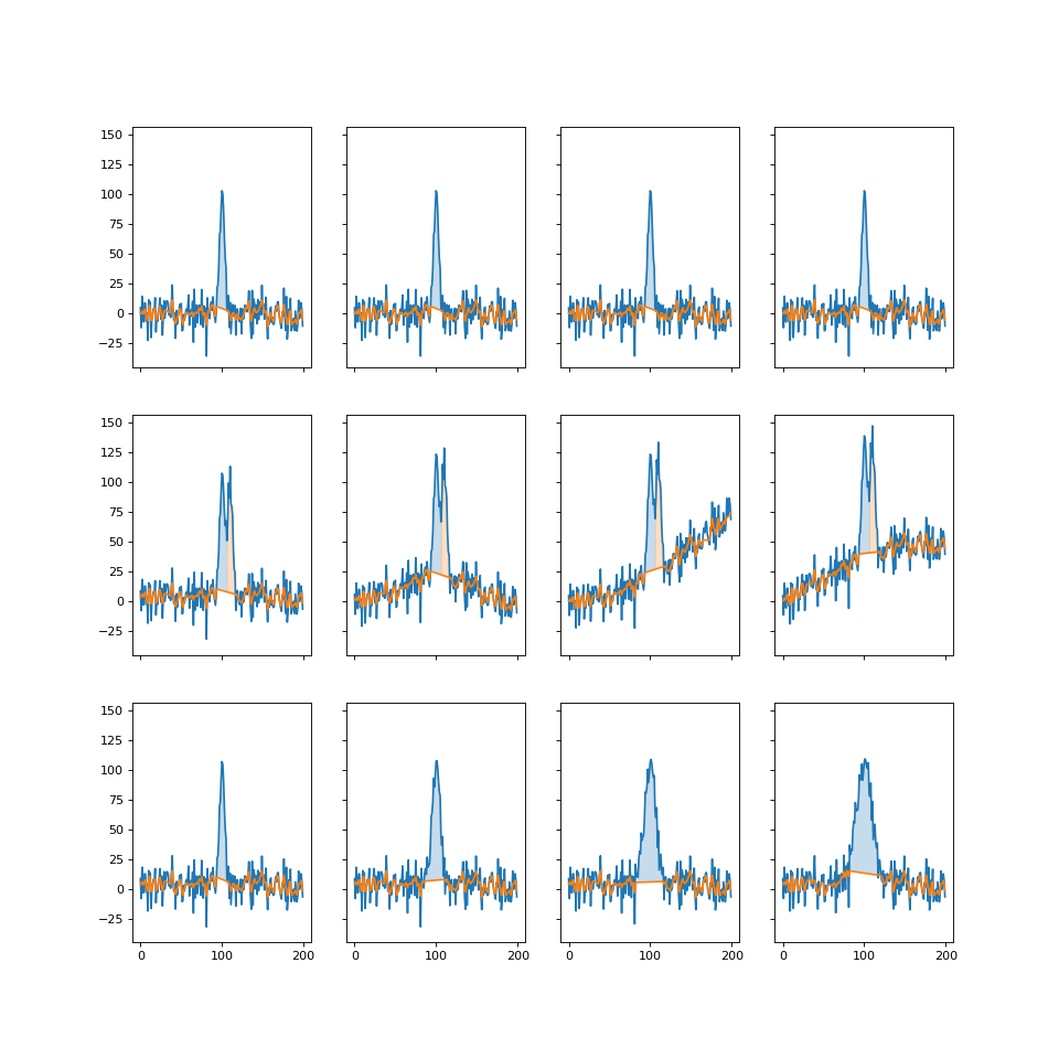 ../_images/peak_extraction_example.png